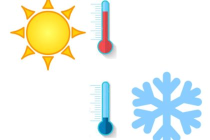 Guida introduttiva alle pompe di calore