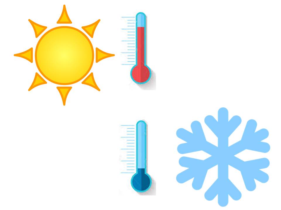 Guida introduttiva alle pompe di calore