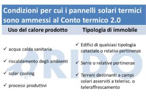 condizioni-accesso-conto-termico-solare