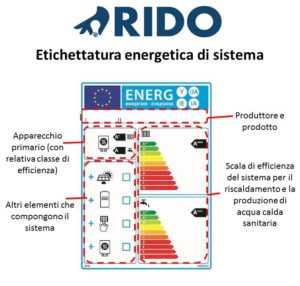 etichettatura-di-sistema