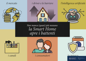 evento osservatorio IoT - Mercato smart home in Italia nel 2017